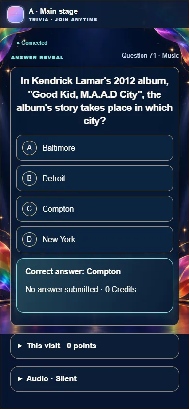 Fictional Always-On Trivia player screen showing an answer reveal.